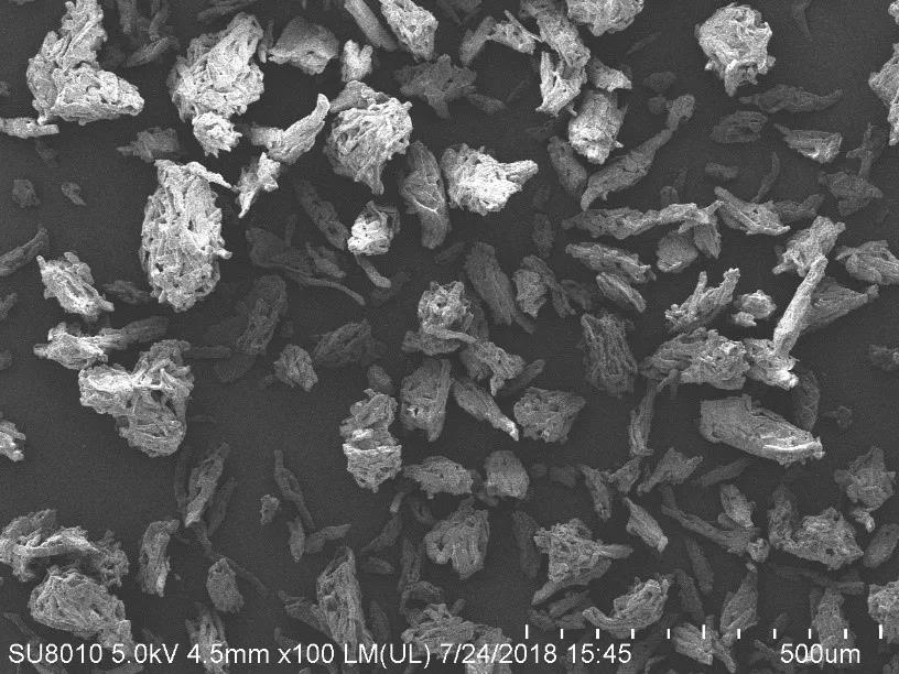 微晶纖維素-甘露醇（TMT934）共處理輔料功能性研究